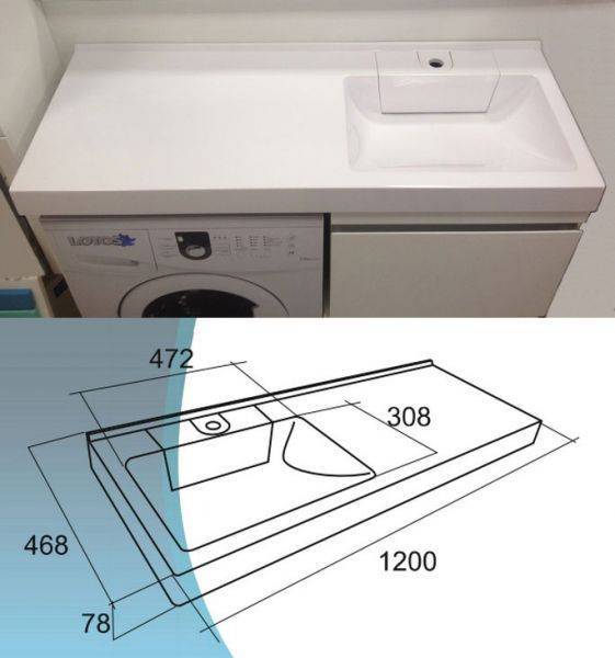 Как установить раковину над стиральной машиной: подробная инструкция по выбору и монтажу