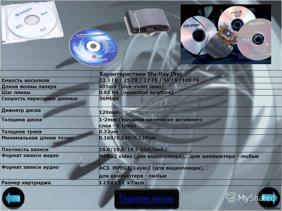 Что такое blu ray качество. характеристика форматов dvd и blu ray: чем они отличаются и что предпочесть? а что будет, если уронить жесткий диск