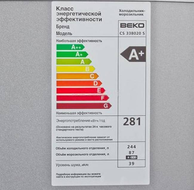 Уровень шума холодильника: какой должен быть в децибелах, лучше, норма, 39 дб это много, 43, 41, считается тихим