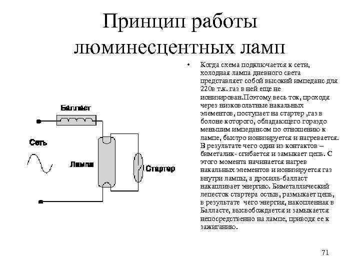 Для чего нужен стартер для люминесцентных ламп, все подробно