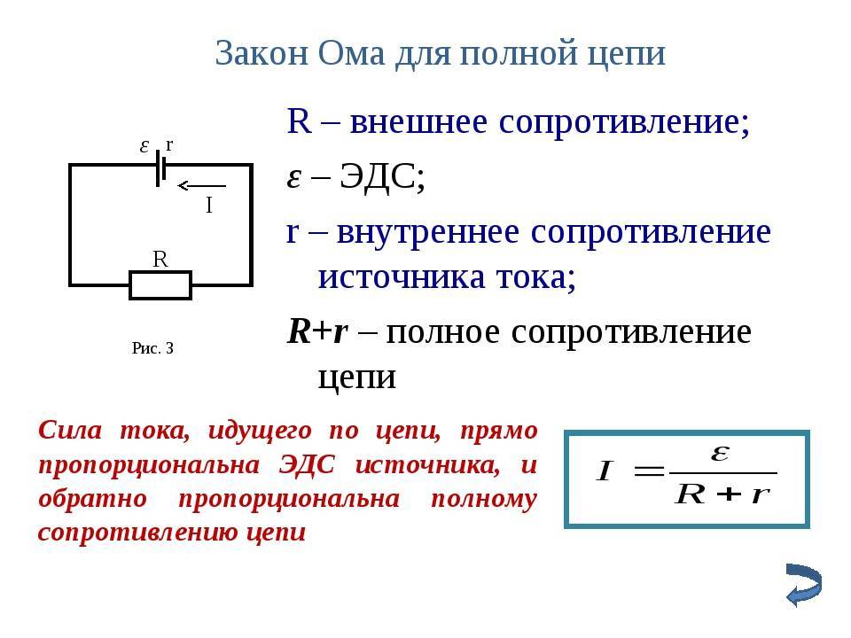 Закон ома для полной цепи: история и формулы. :: syl.ru