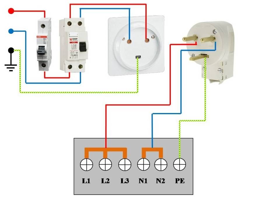 Как самостоятельно подключить электроплиту - подключение электроплиты своими руками | стройсоветы