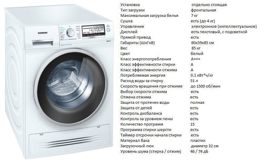 Особенности стиральных машин с прямым приводом, выбор