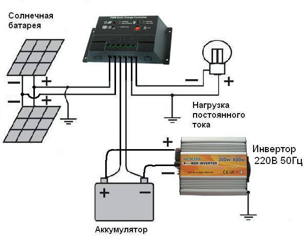 Характеристики и схема подключения солнечных батарей