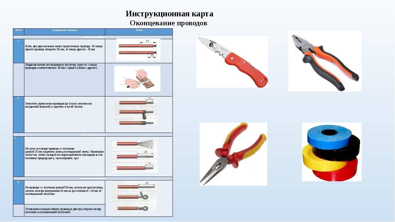 Как сделать двухъярусную кровать своими руками: варианты и пошаговые инструкции - samvsestroy.ru