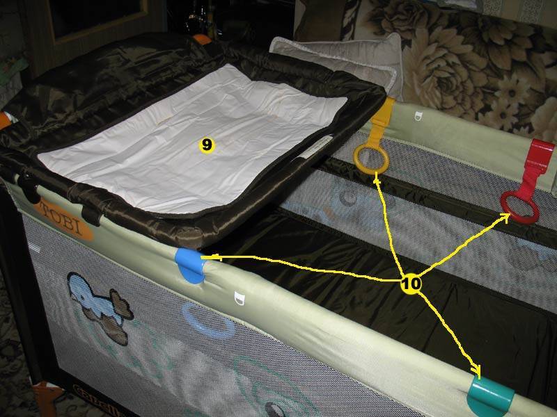 Правила сборки кровати-манежа, как сделать работу самостоятельно