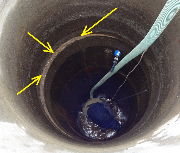 Насос ушла вода. Заиленный канализационный коллектор ду600. Колодец для воды. Кольца для колодца. Насос для колодца.