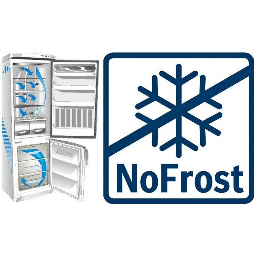 Какой холодильник лучше no frost или капельный: отзывы, как выбрать, какие преимущества и недостатки системы без разморозки