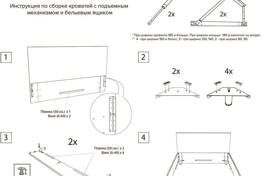 Как сделать односпальную кровать своими руками: инструкция по изготовлению, чертежи и схемы