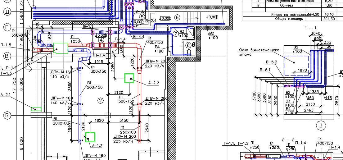 Проектирование вентиляции: расчет системы, составление проекта (схемы), нормы воздухообмена