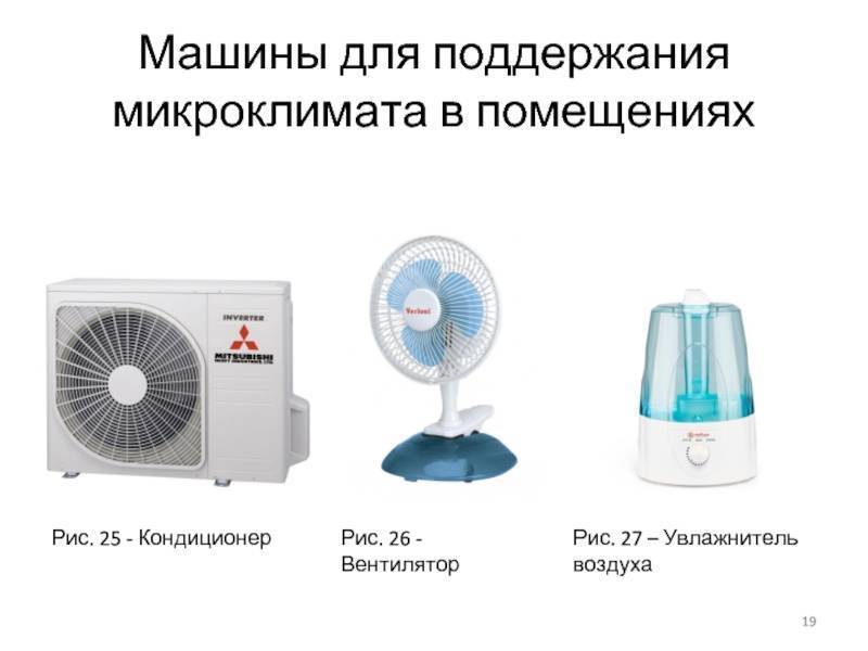 Ионизатор воздуха для квартиры — польза и вред, мнение врачей