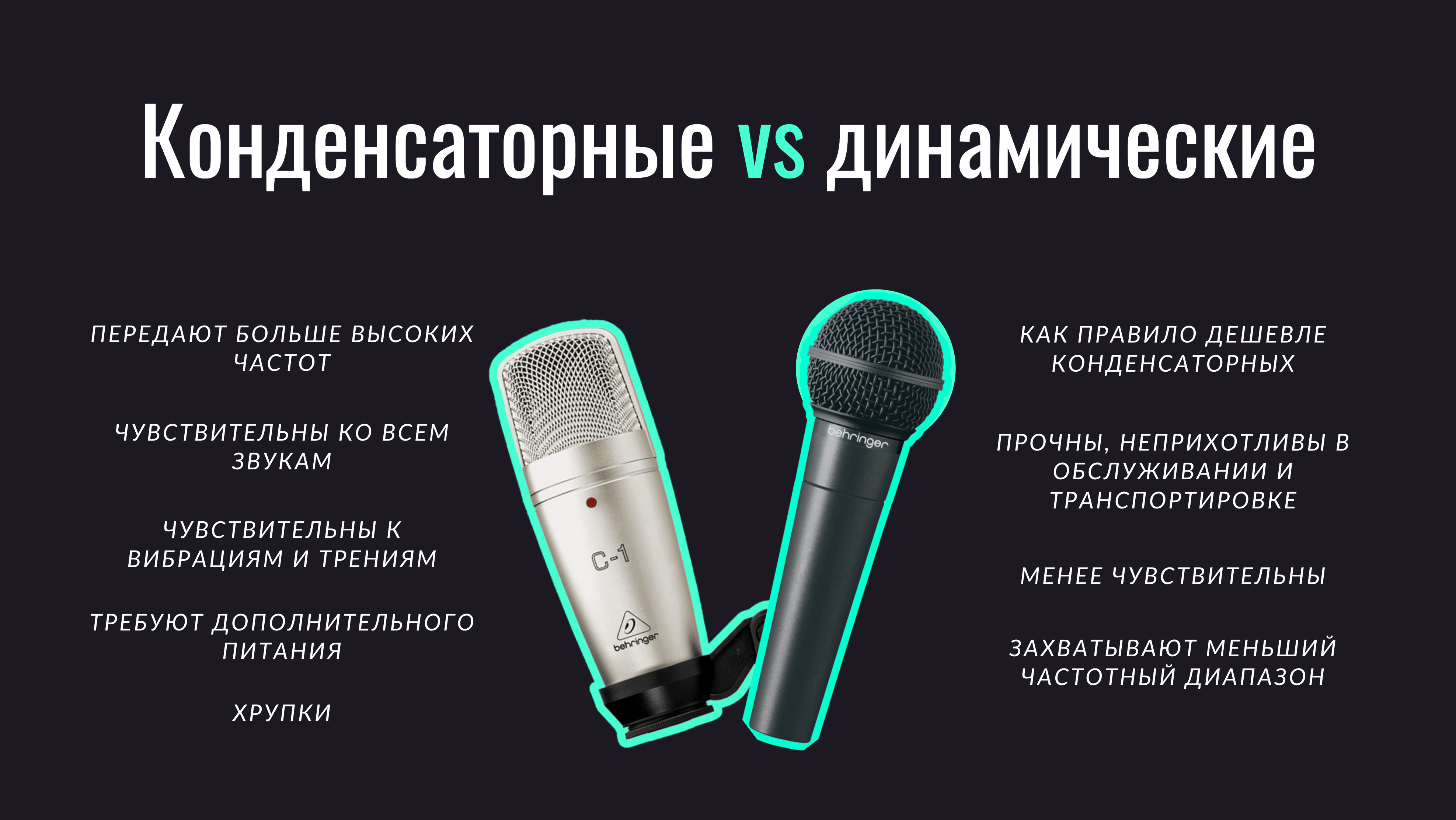 Какой микрофон для компьютера выбрать – главные характеристики