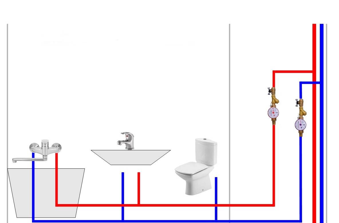 Как сделать монтаж водопровода в доме своими руками? инструкция +видео
