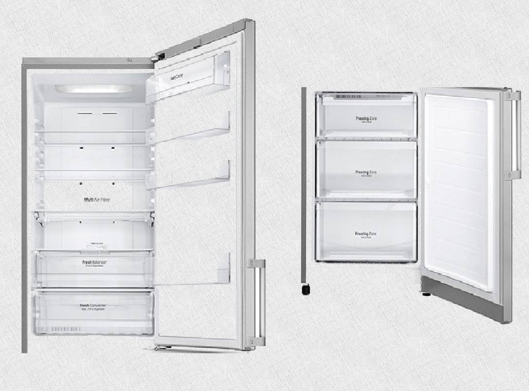 Как выбрать холодильник - советы экспертов по выбору лучшей модели для дома | выбор техники от редакции tehvybor