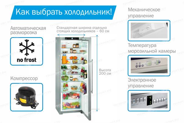 Как выбрать холодильник?
