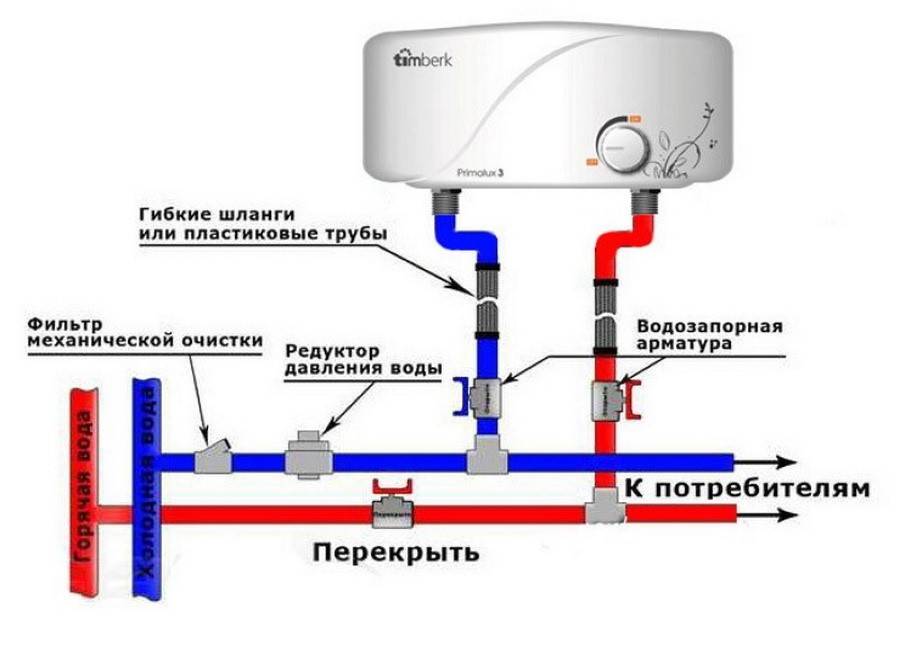 Установка и подключение накопительного водонагревателя – схема и видео