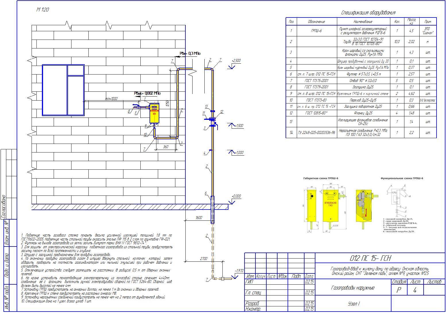 Снип 31-02. газоснабжение загородного дома. предъявляемые требования и правила установки газового оборудования.