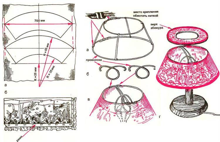 Абажур своими руками (140 фото): пошаговая инструкция создания и декора абажура для лампы
