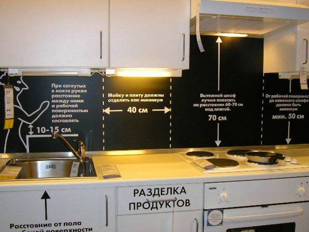 Правила установки газовых плит в квартирах