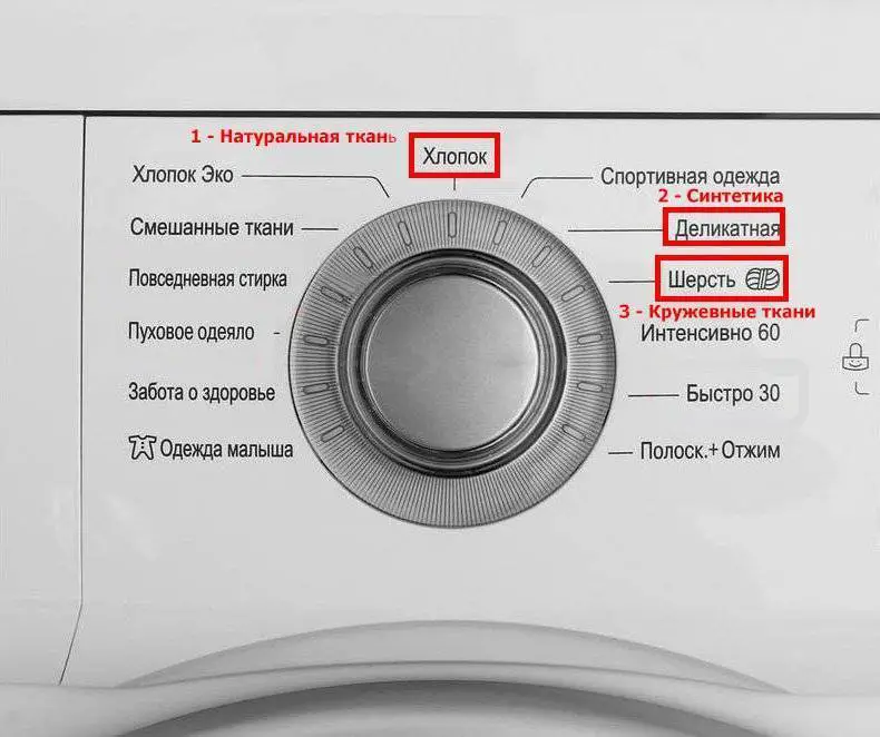 Как пользоваться стиральной машиной-автомат