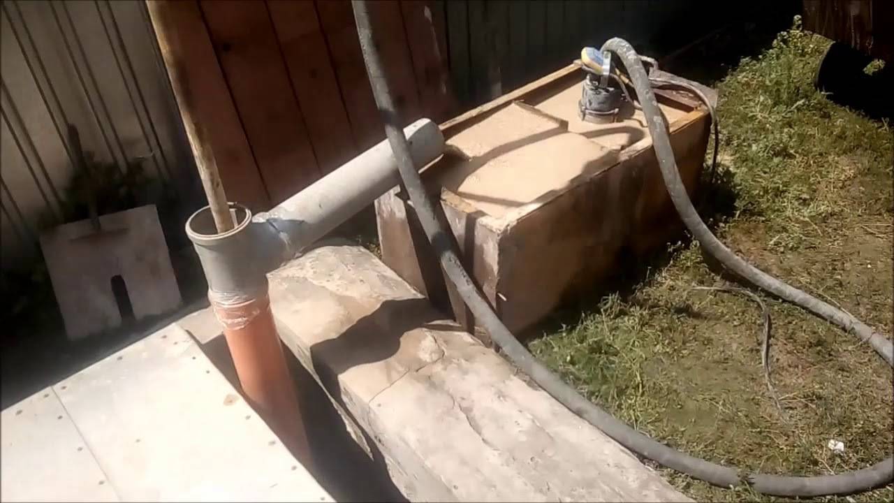 Гидробурение скважин на воду своими руками: обзор технологии работ