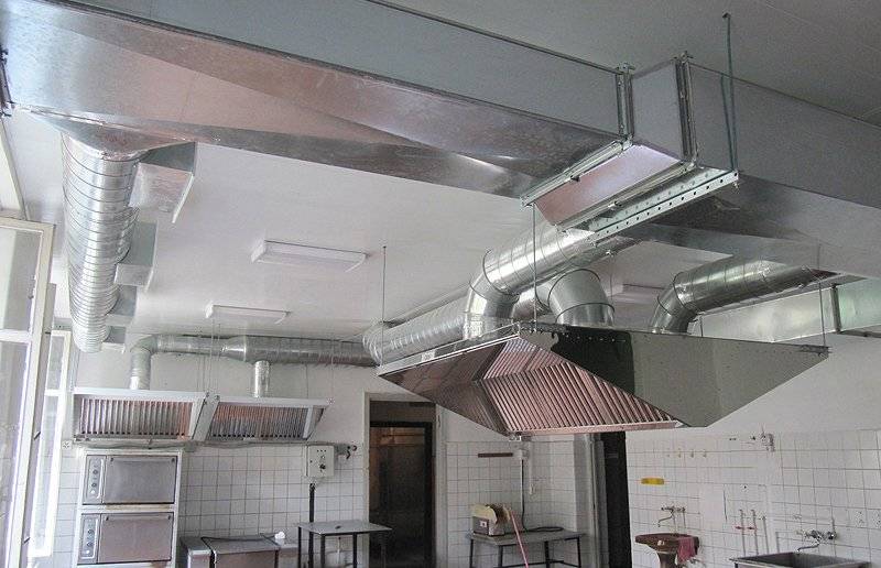 Проектирование систем местной вентиляции в производственных помещениях. зонты вытяжные