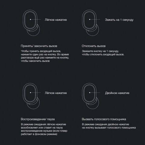 Наушники беспроводные wireless headset инструкция на русском