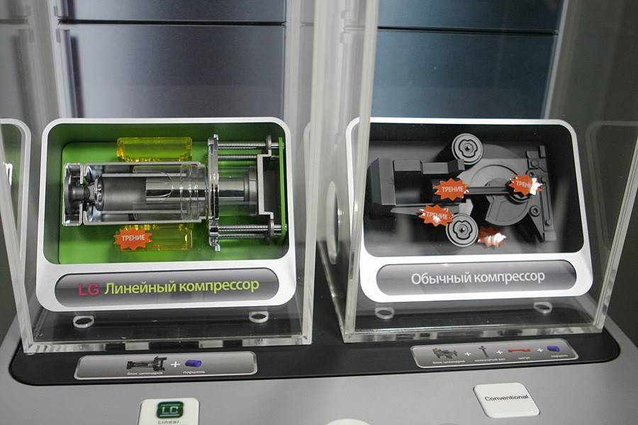 Зачем нужен и как работает инверторный компрессор в холодильнике?
