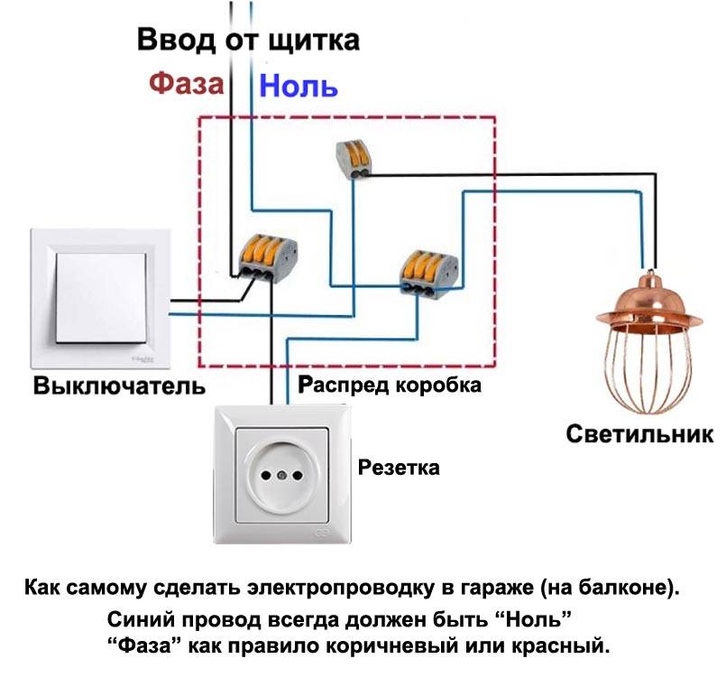 Электропроводка в доме своими руками: схемы, монтаж, правила укладки