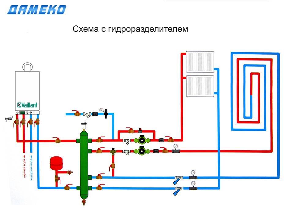 Обвязка котла отопления полипропиленом своими руками: технология