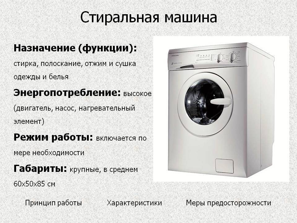 Топ-15 стиральных машин 2021 года по качеству и надежности