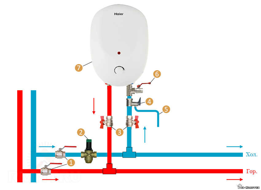 Установка и подключение водонагревателя накопительного своими руками, схема подключения на даче, видео