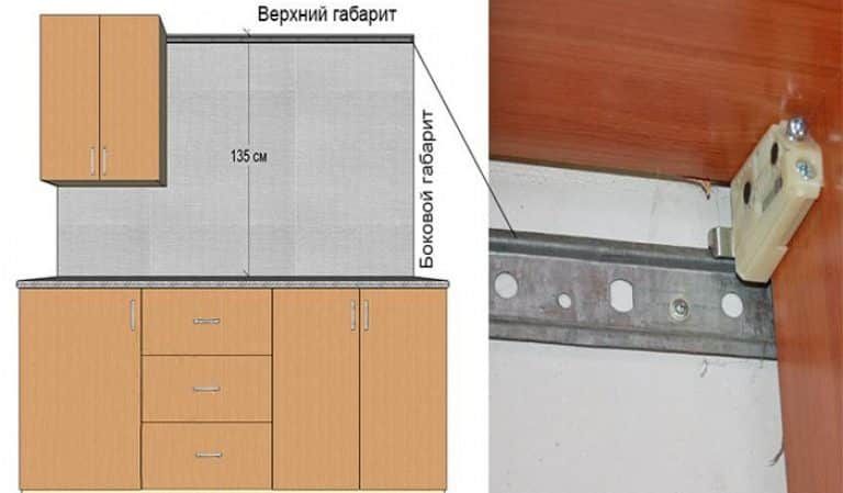 Особенности монтажа мебели на гипсокартон: как повесить шкаф на гипсокартонную стену, советы по установке
