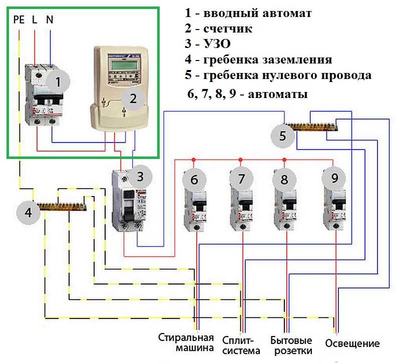 Подключение автоматических выключателей (схема, однополюсных, двухполюсных, трехполюсных)