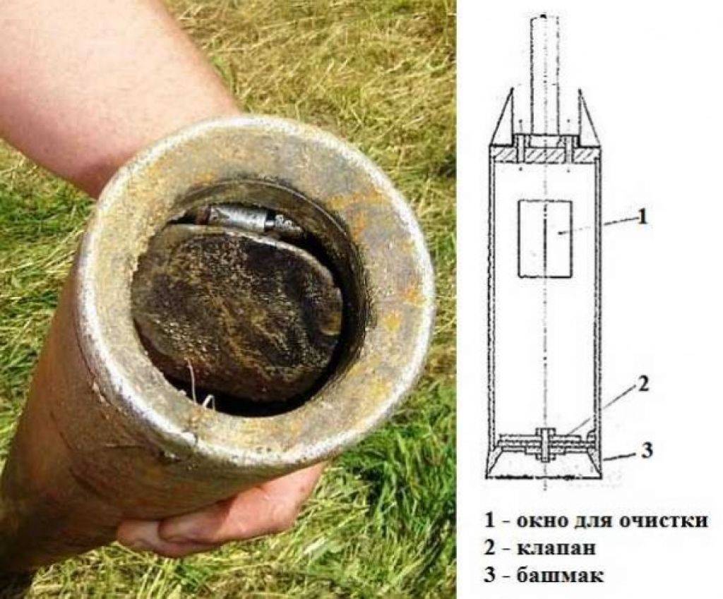 Желонка для бурения скважин на воду своими руками: устройство, как изготовить из трубы + видео | greendom74.ru