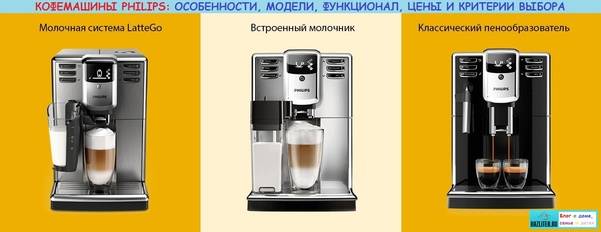 Рейтинг топ-10: лучшие компактные кофемашины в 2023 году – надежные и функциональные на tehcovet.ru