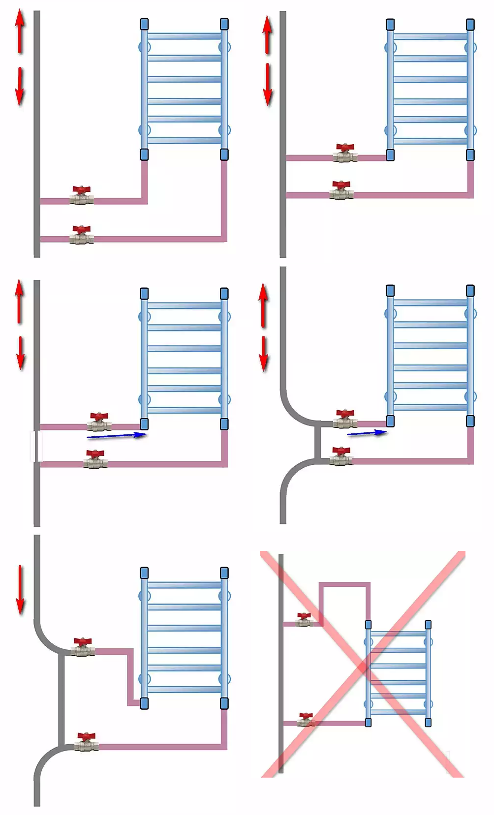 Подключение полотенцесушителя к системе горячего водоснабжения: описание трех популярных схем