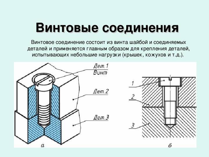 Виды заглушек для трубопроводов. заглушка межфланцевая – помощник мастера по трубам
