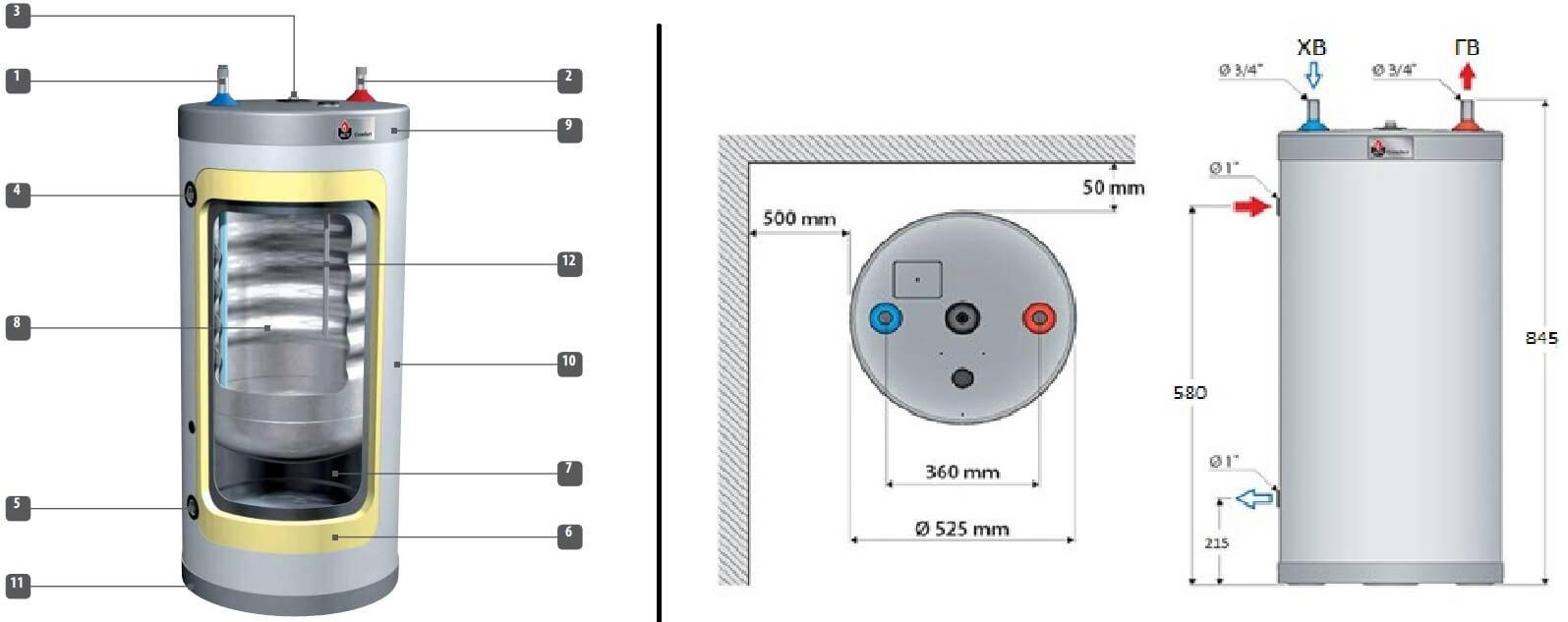 Устройство электрического водонагревателя накопительного и проточного. какой лучше выбрать