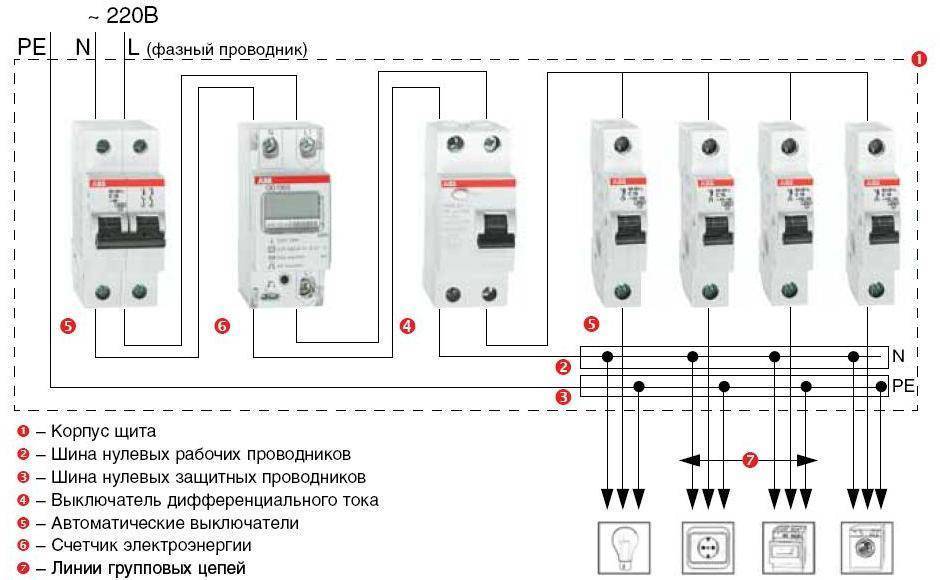 Как правильно подсоединить автомат в электрическом щитке