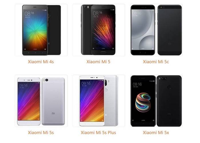 Список всех телефонов и планшетов xiaomi