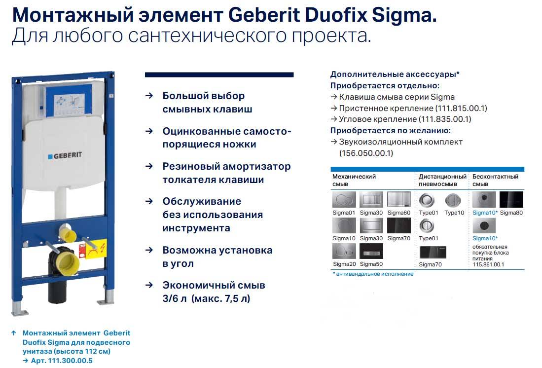 Как выполнить установку инсталляции унитаза