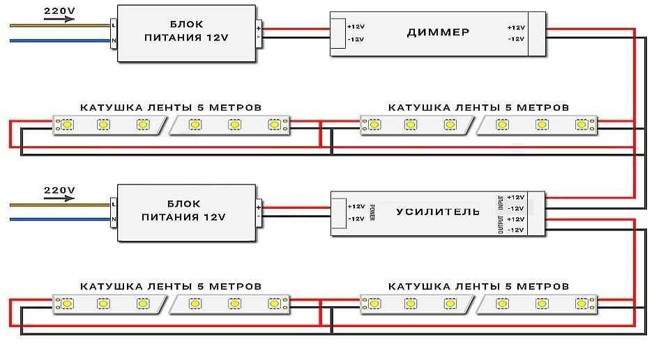 Диммер для светодиодный ламп 220в и 12в: виды, схема подключения, возможность регулировки
