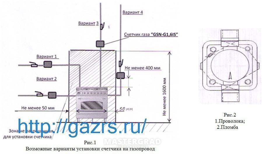 Установка газового счётчика: правила монтажа счетчика на газ в квартире - точка j
