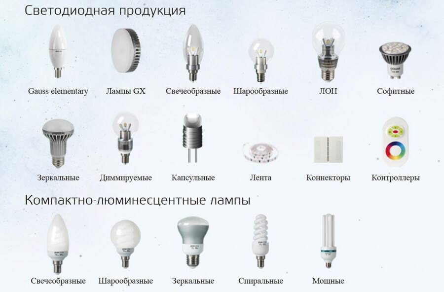 Мощность настольной лампы и другие ее характеристики - как выбрать правильно лампу и её мощность в вт