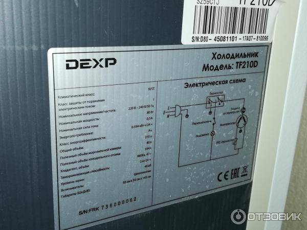 Обзор десяти моделей телевизоров dexp