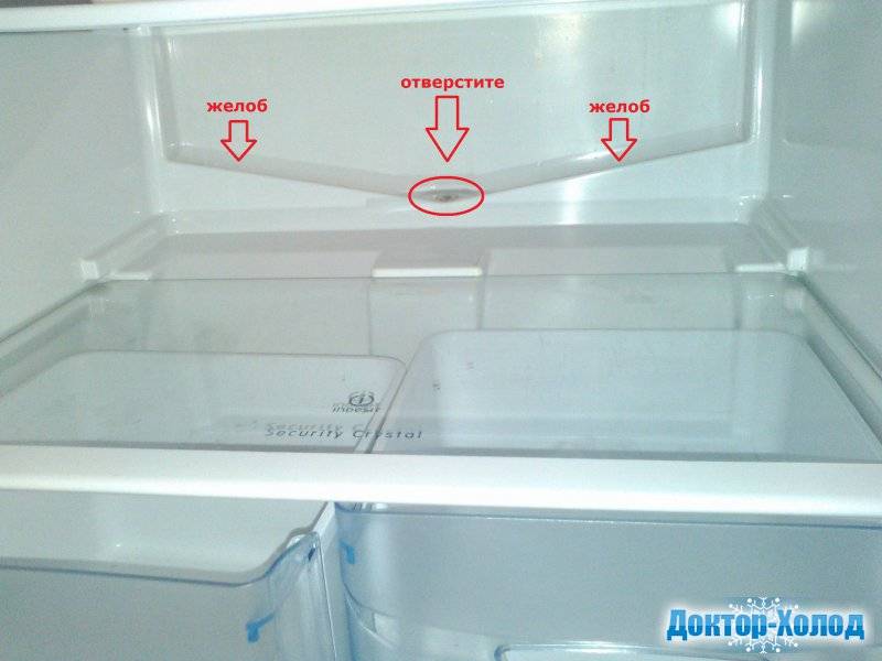 Течет холодильник, что делать?