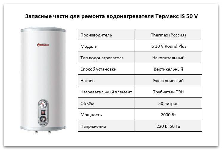 Выбор хорошего водонагревателя для дома: 14 критериев, на которые нужно обратить внимание + рейтинг лучших моделей