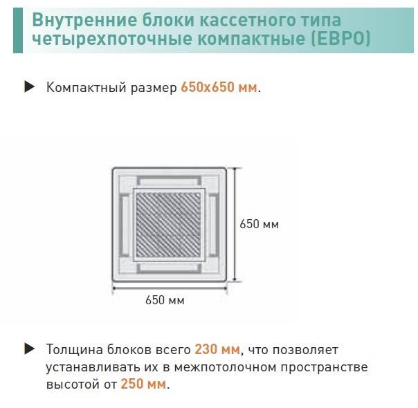 Что такое кассетный кондиционер: монтаж и установка, размеры и схема поделючения_ | iqelectro.ru