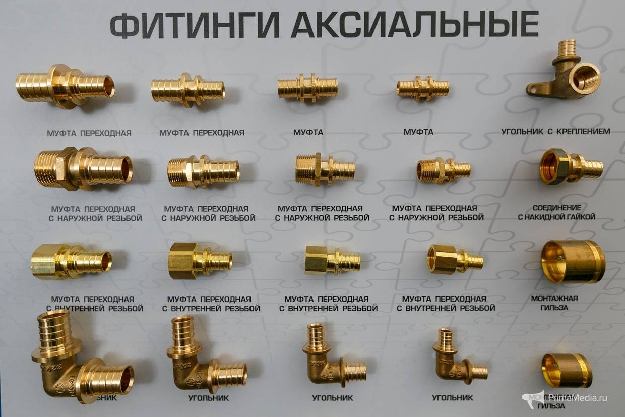Фитинги для стальных труб: виды, классификация, маркировка и примеры проведения монтажа